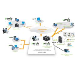 办公桌面管理平台虚拟化VDI终端方案实现企业数据信息化发展
